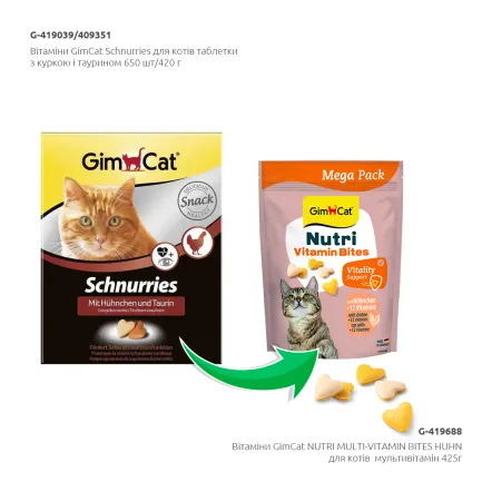 Вітаміни GimCat NUTRI MULTI-VITAMIN BITES HUHN для котів мультивітамін 425г — Фото 4