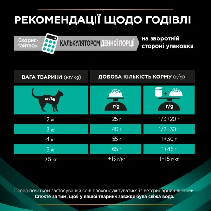 Сухий дієтичний корм PRO PLAN VETERINARY DIETS EN Gastrointestinal для кошенят та дорослих котів для зменшення розладів кишкової абсорбції та годівлі у період відновлення, одужання 1,5 кг — Фото 9
