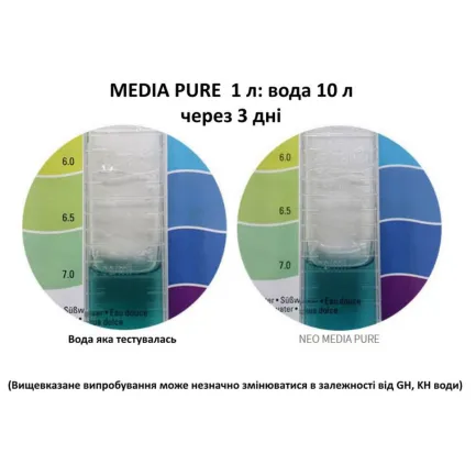 Наповнювач для біофільтрації з нейтральним pH Aquario Neo Media Pure Quad 1л. — Фото 4