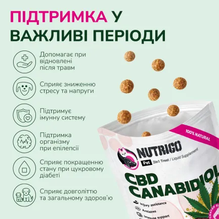 LK Baits Pet Nutrigo CBD Mini Функціональні ласощі для собак дрібних порід з конопляною олією (Ø 15 мм), 75 г — Фото 3