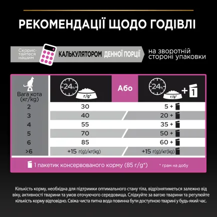 Сухий корм PRO PLAN Adult 1+ Delicate Digestion для дорослих котів з чутливою травною системою з індичкою 14 кг — Фото 8