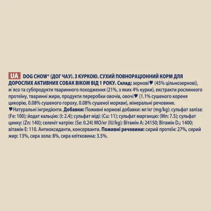 Сухий корм DOG CHOW Active Adult 1+ для дорослих собак з підвищеною активністю з куркою 14 кг — Фото 10
