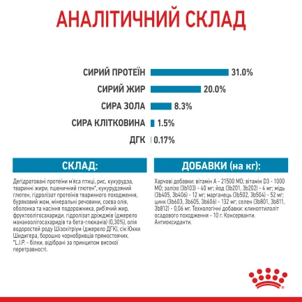 Сухий корм Royal Canin XSMALL PUPPY для цуценят мініатюрних порід 1,5 кг — Фото 7