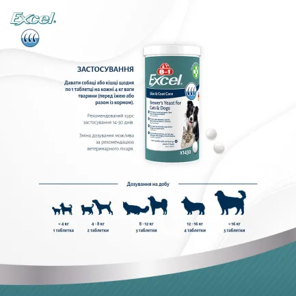 Вітаміни 8in1 Excel Brewers Yeast для собак та котів, пивні дріжджі з часником, для шкіри та шерсті, 260 шт — Фото 10
