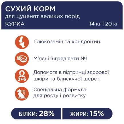 C4Р Premium сухий курка цуценята великі породи 14,0 кг — Фото 4
