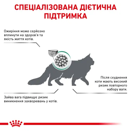 Дієтичний сухий корм Royal Canin SATIETY WEIGHT MANAGEMENT CAT для котів 1,5 кг — Фото 2