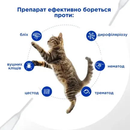 Селавет (Selavet) протипаразитні краплі для котів від 2,6 кг до 7,5 кг, 0,75 мл, MODES — Фото 2