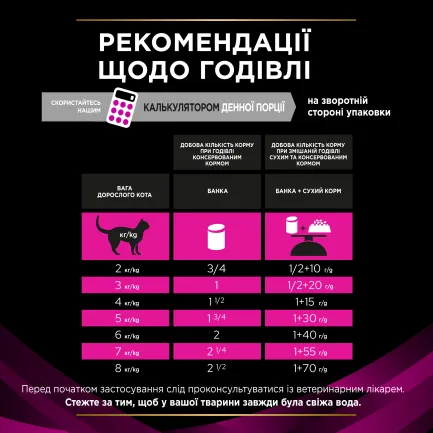 Вологий дієтичний корм PRO PLAN VETERINARY DIETS UR ST/OX Urinary для дорослих котів для розчинення та зниження утворення струвітних каменів 195 г — Фото 9