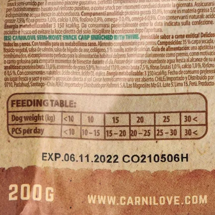 Ласощі Carnilove Dog Semi Moist для собак, короп та чебрець, 200 г — Фото 2