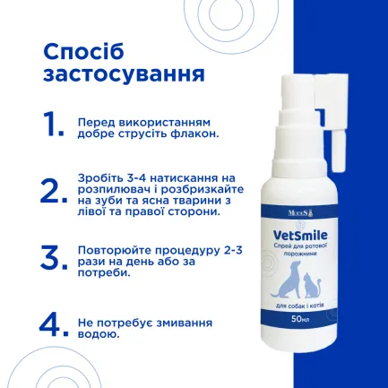 Ветсмайл (VetSmile) Спрей для ротової порожнини, 50 мл, MODES — Фото 3