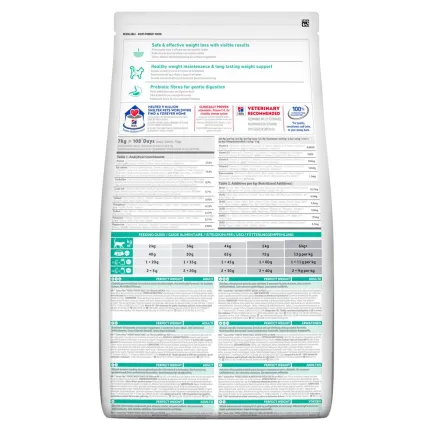 Hill's Science Plan Adult Perfect Weight Сухий корм для підтримання оптимальної ваги дорослих котів, з куркою, 2,5 кг — Фото 1