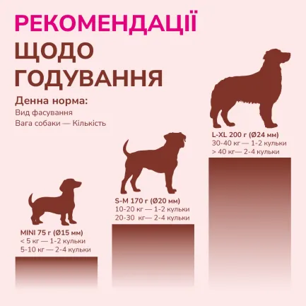 LK Baits Pet Nutrigo Salmon Oil Mini Функціональні ласощі для собак дрібних порід з олією лосося (Ø 15 мм), 75 г — Фото 5