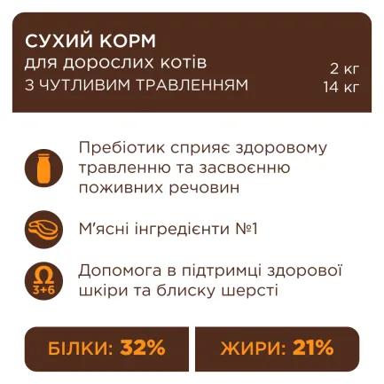 C4P Premium "Чутливе травлення". Сухий корм для дор. котів, 2 кг — Фото 5