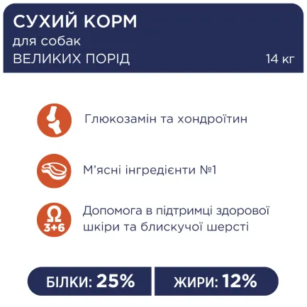 С4Р Premium сух великі породи соб 14,0 кг — Фото 2