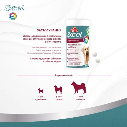 Вітаміни 8in1 Excel Multi Vitamin Adult для дорослих собак, мультивітамін, 70 шт — Фото 10