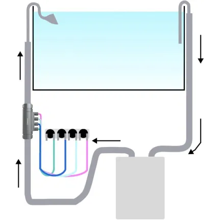 Адаптер для автоматичного дозування добрив Chihiros Dosing Flow Adapter 16/22 мм для зовнішнього фільтра — Фото 4