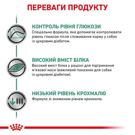 Дієтичний сухий корм Royal Canin DIABETIC DOG для собак 1,5 кг — Фото 4