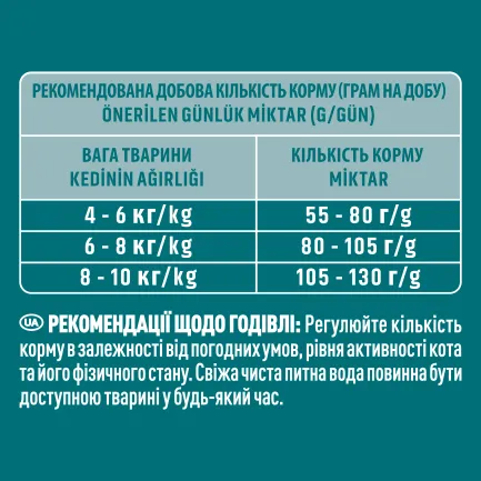 Сухий корм PURINA ONE Sterilcat для дорослих котів після стерилізації комплекс Bifensis з лососем та пшеницею, набір 2х200 г — Фото 4