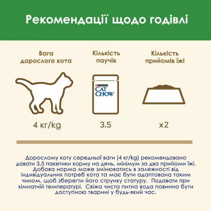 Вологий корм CAT CHOW Sterilised для дорослих котів після стерилізації шматочки у підливці з ягням та зеленою квасолею 85 г — Фото 8
