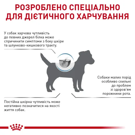 Дієтичний сухий корм Royal Canin ANALLERGENIC SMALL DOG для собак 3 кг — Фото 4