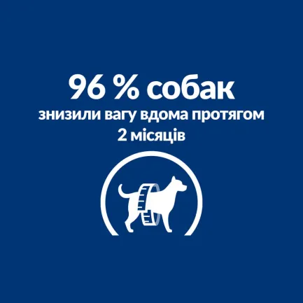 Hill's Prescription Diet Metabolic Сухий корм для собак для контролю та зниження ваги, з куркою, 1,5 кг — Фото 5