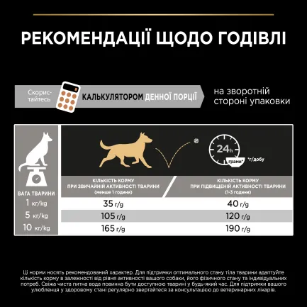 Сухий корм PRO PLAN Small&amp;Mini Adult 1+ Duo Delice для дорослих собак дрібних порід з яловичиною 2,5 кг — Фото 10