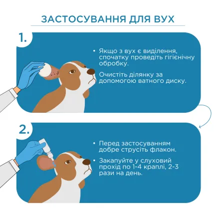 ЦИПРОСТОП краплі очні та вушні для тварин, суспензія 10 мл, MODES — Фото 6