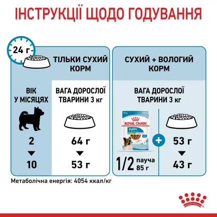 Сухий корм Royal Canin XSMALL PUPPY для цуценят мініатюрних порід 1,5 кг — Фото 8