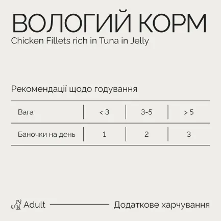 Корм вологий Savory Chicken Fillets rich in Tuna in Jelly for Adult Cats філе курки з тунцем в желе для дорослих котів, 70 г — Фото 8