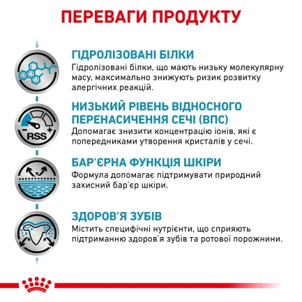 Дієтичний сухий корм Royal Canin HYPOALLERGENIC SMALL DOG для собак 1 кг — Фото 2