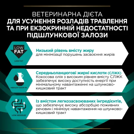 Сухий дієтичний корм PRO PLAN VETERINARY DIETS EN Gastrointestinal для дорослих собак та цуценят для усунення розладів травлення 12 кг — Фото 7