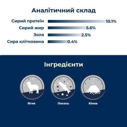 Вологий корм для дорослих котів Dr.Clauder’s Best Selection №4 курка та лосось з кіноа 200 г — Фото 2