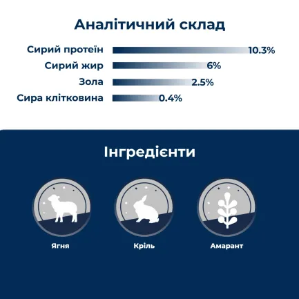 Вологий корм для дорослих котів Dr.Clauder’s Best Selection №3 ягня та кролик з амарантом 200 г — Фото 2