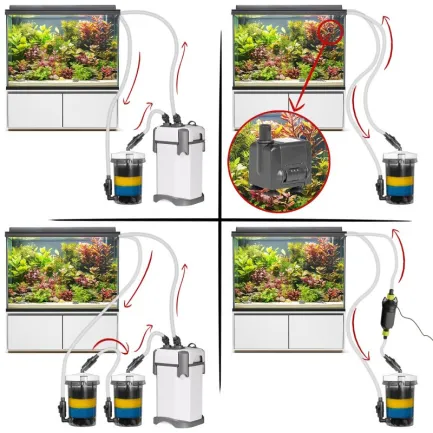 Зовнішній префільтр для акваріума Kruger Meier FlowPure Pro 2700 (16/22 мм) — 2.7 л — Фото 4