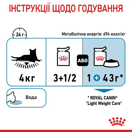 Вологий корм Royal Canin WET LIGHT WEIGHT CIG для котів всіх порід 85 г — Фото 5