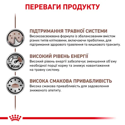 Дієтичний вологий корм Royal Canin GASTROINTESTINAL DOG (паштет) для собак 400 г — Фото 2