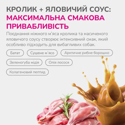 LK Baits Pet Nutrigo Treat Rabbit Функціональні ласощі для собак з кроликом та яловичим соусом (Ø 12 мм), 150 г — Фото 3