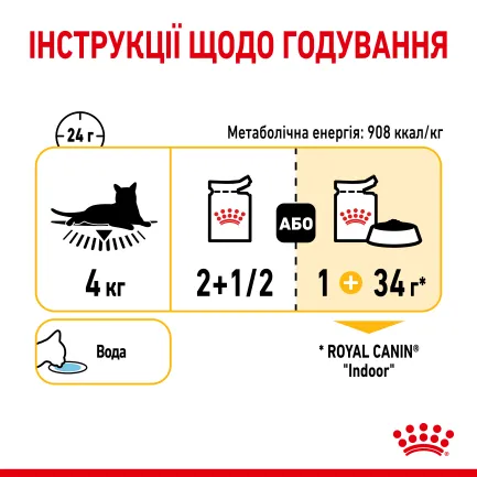 Вологий корм Royal Canin SENSORY TASTE JELLY для котів всіх порід 85 г — Фото 4