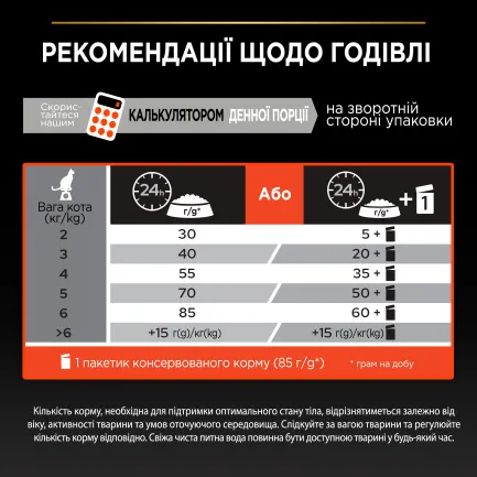 Сухий корм PRO PLAN Adult 1+ Vital Functions для дорослих котів з лососем 1,5 кг — Фото 7