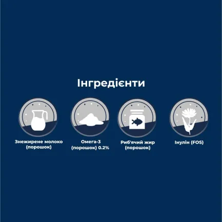 Замінник материнського молока для цуценят, годуючих мам старих та ослаблених тварин Dr.Clauder's Pro Life Puppy Milk Plus 450 г — Фото 2