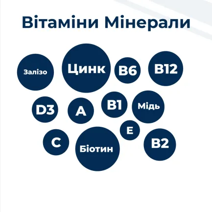 Вітамінно-мінеральна добавка для собак Dr.Clauder's Mineral &amp; Fit Bonefort у період інтенсивного росту, в умовах підвищеного навантаження та стресу на організм, або для собак похилого віку, 500 г — Фото 2