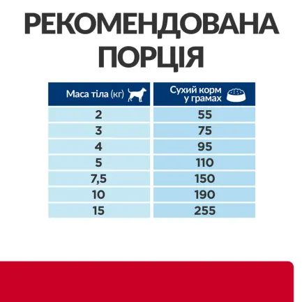 Hill's Prescription Diet i/d Stress Mini Сухий корм для собак малих порід для догляду за травленням при стресових факторах, з куркою, 3 кг — Фото 7