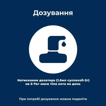 Вітамінно-мінеральний комплекс Dr.Clauder’s Hair &amp; Skin Fell Plus Serum 100 мл емульсія, для котів схильних до постійної линьки — Фото 5
