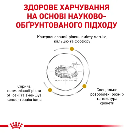 Дієтичний сухий корм Royal Canin URINARY S/O SMALL DOG для собак 1,5 кг — Фото 1