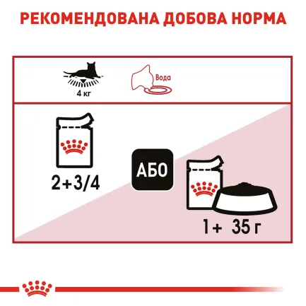 Вологий корм Royal Canin INSTINCTIVE LOAF для котів всіх порід 85 г — Фото 4