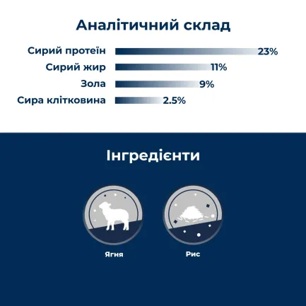 Сухий корм Dr.Clauder’s Sensitive Adult Lamb &amp; Rice Large Breed 20 кг для дорослих собак великих та гіганських порід з чутливим травленням — Фото 2