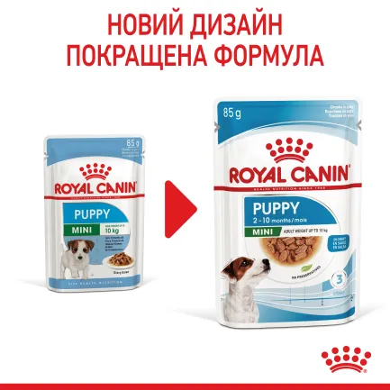 Вологий корм Royal Canin MINI PUPPY для цуценят всіх порід 85 г — Фото 3