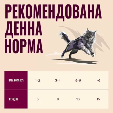Ласощі Carnilove Crunchy Snack Salmon with Catnip для котів хрусткі лосось і котяча м'ята 50 г — Фото 2