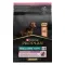 Сухий корм PRO PLAN Small&Mini Puppy <1 Sensitive Skin для цуценят дрібних порід з чутливою шкірою з лососем 3 кг — Фото 12