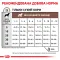 Дієтичний сухий корм Royal Canin GASTROINTESTINAL PUPPY для цуценят 1 кг — Фото 9